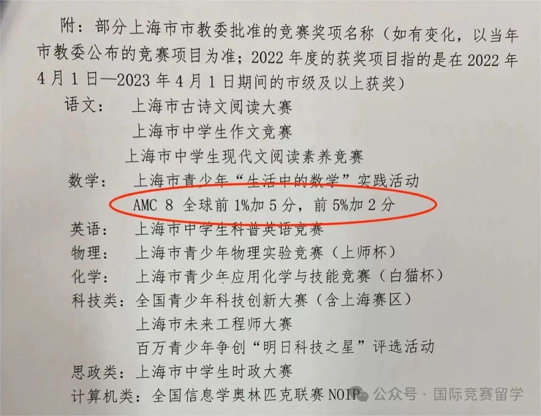 AMC8数学竞赛