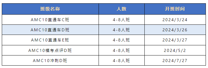 AMC10数学竞赛