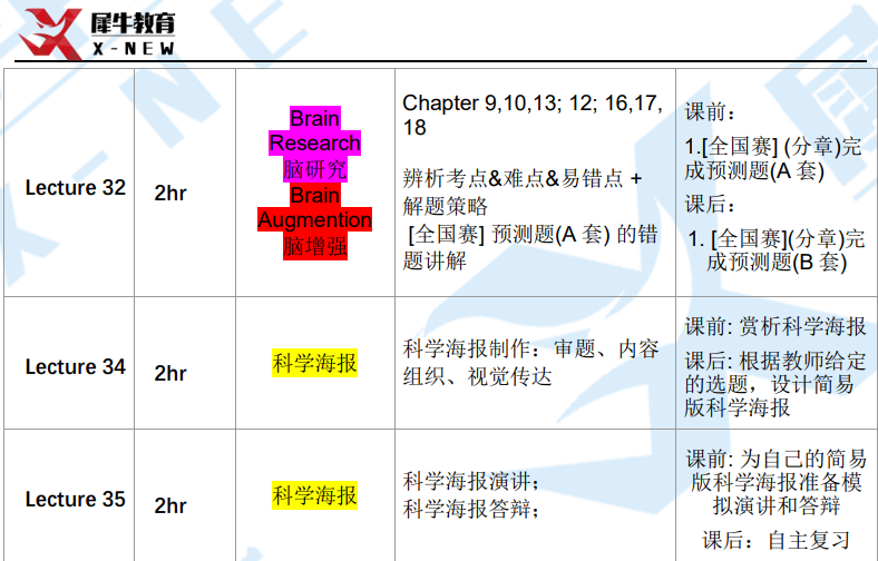 BrainBee脑科学大赛