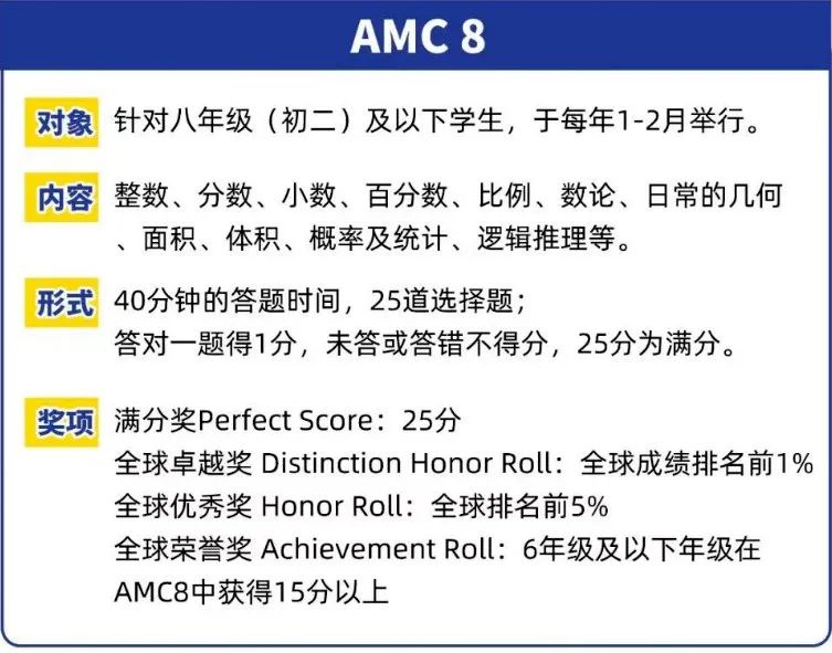 AMC8竞赛