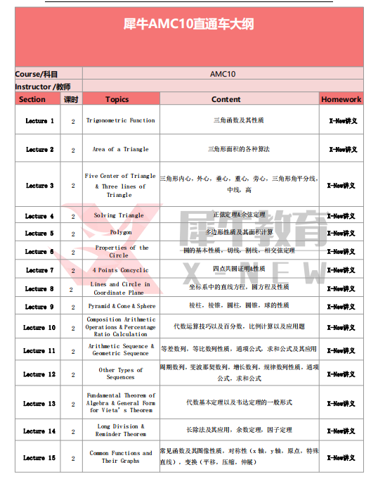 AMC10竞赛