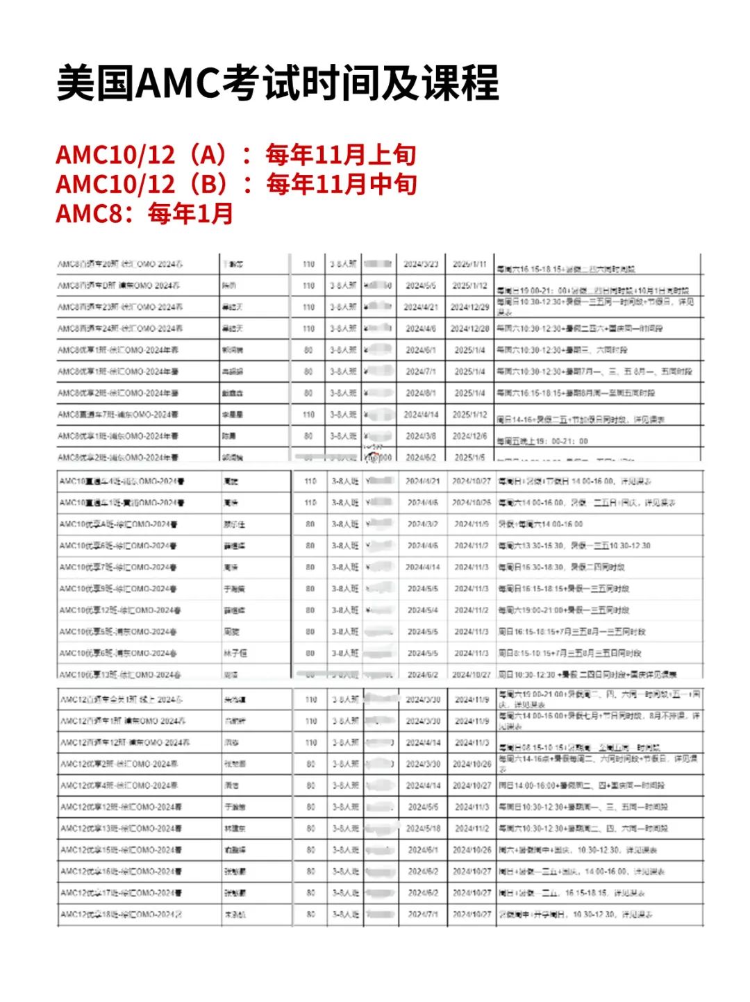 AMC10/12竞赛