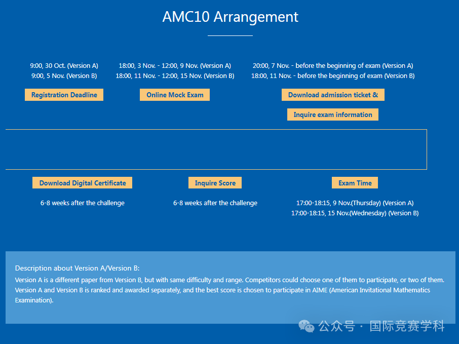 AMC10数学竞赛