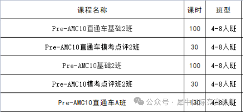 AMC10竞赛