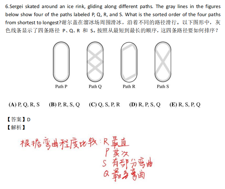 AMC8数学竞赛