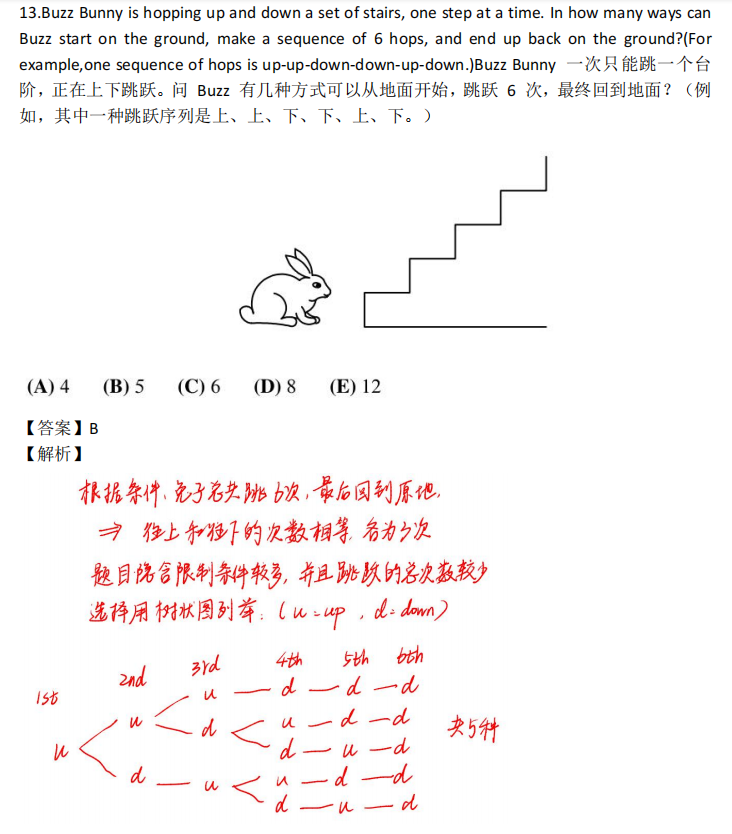 AMC8数学竞赛