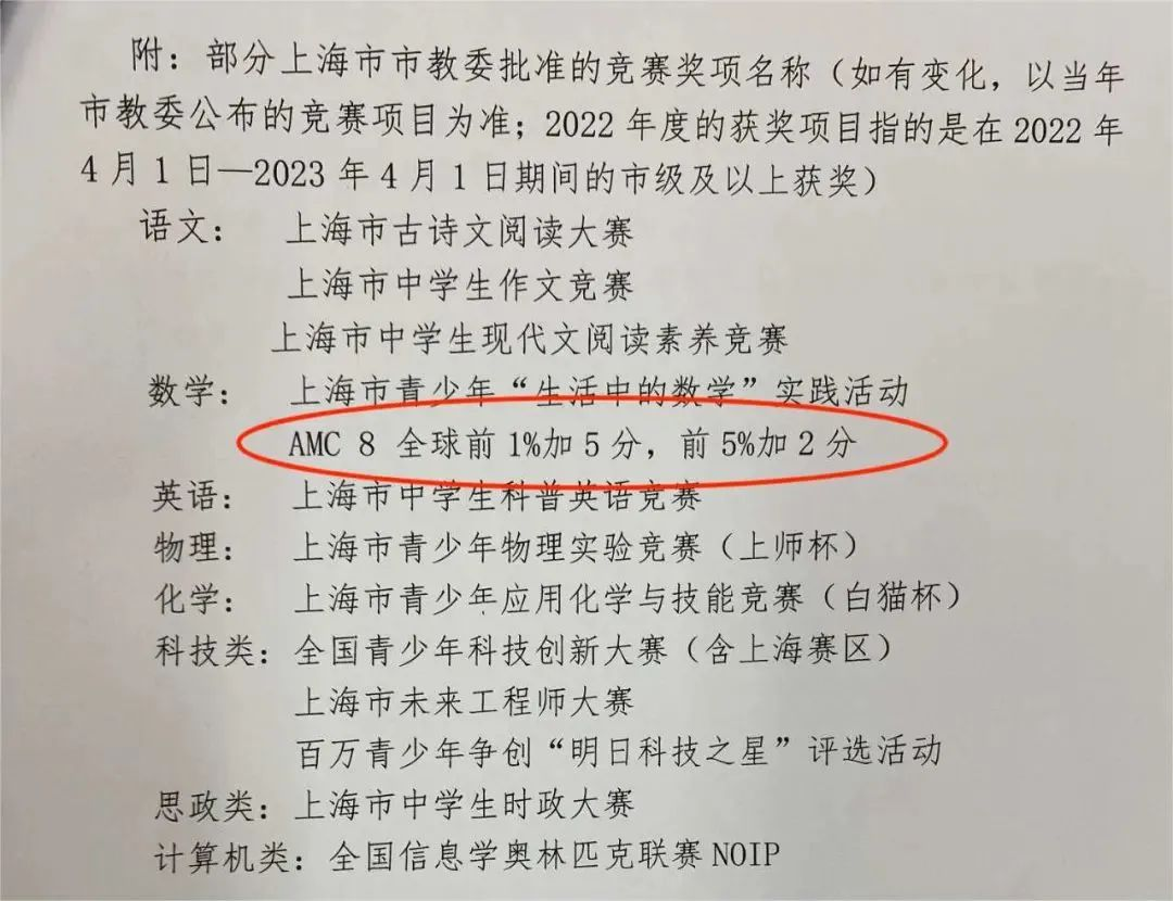 AMC8数学竞赛