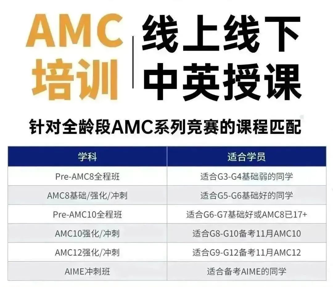 AMC8竞赛