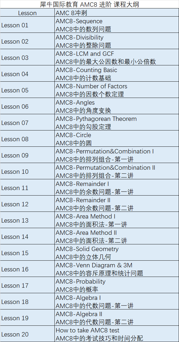 AMC8竞赛