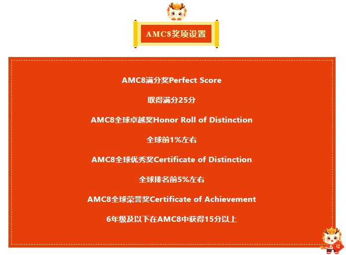 AMC8数学竞赛