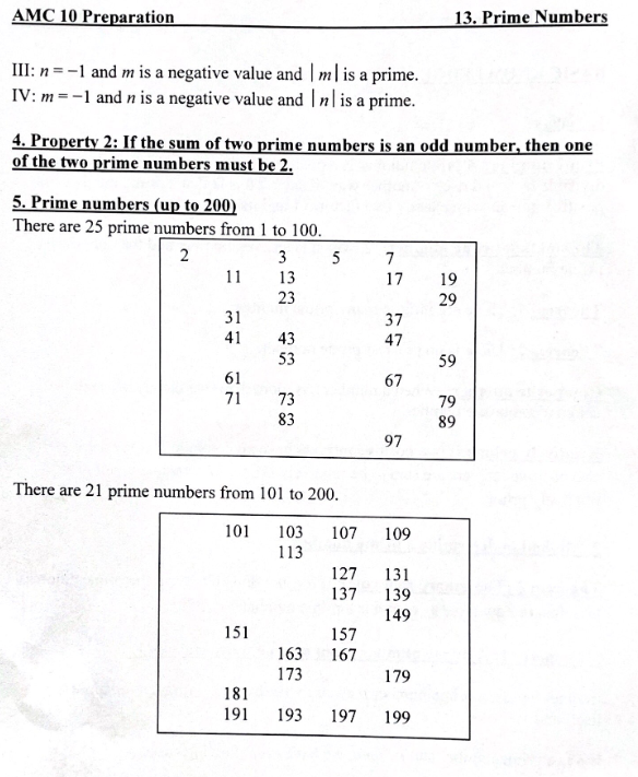 AMC10数学竞赛