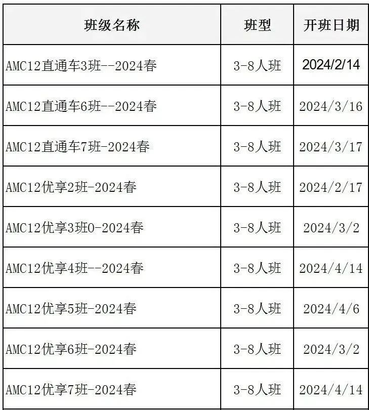 AMC10数学竞赛