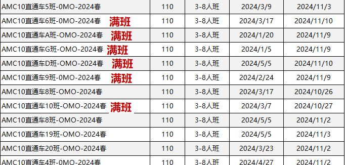 AMC10竞赛