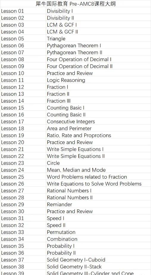 AMC8数学竞赛