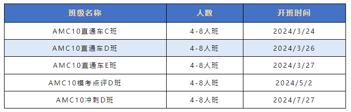 AMC10数学竞赛