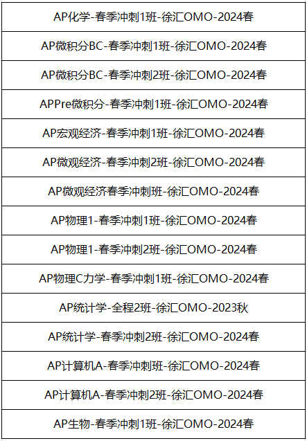 AP Precalculus预备微积分