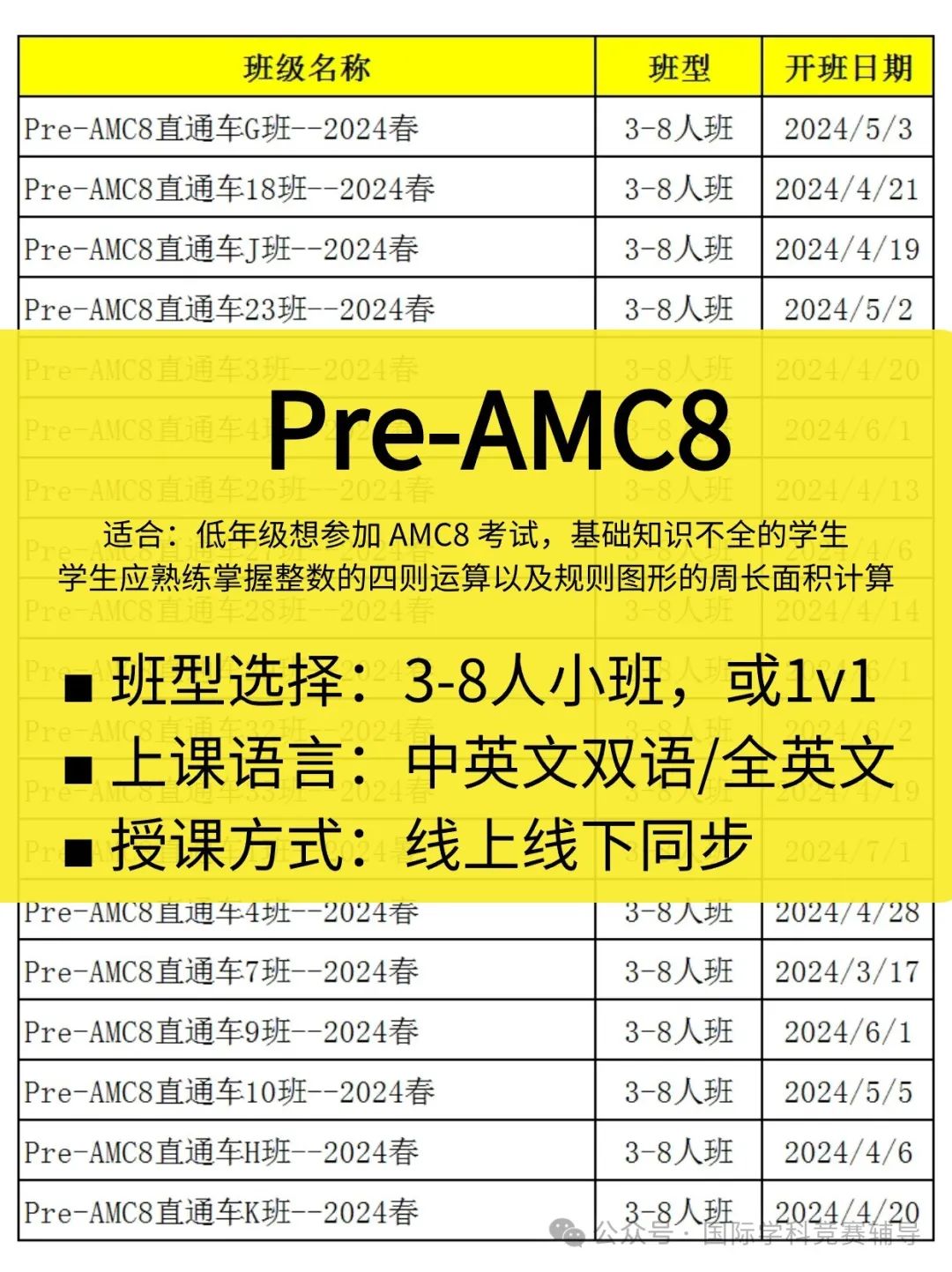 AMC8数学竞赛