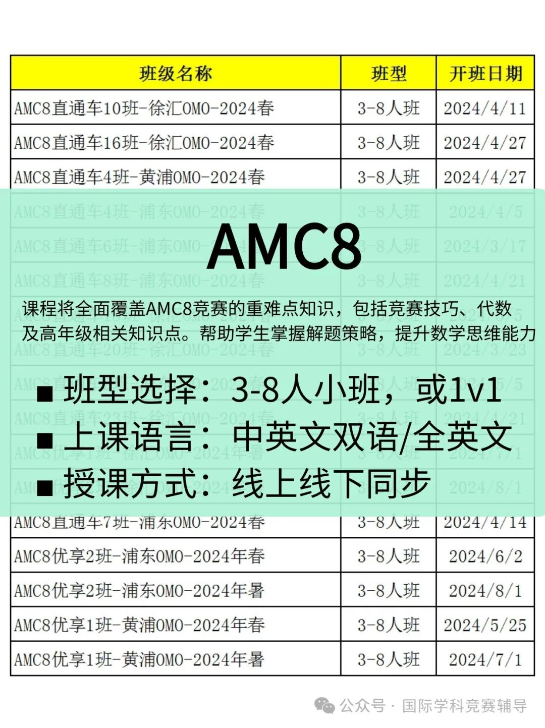 AMC8数学竞赛