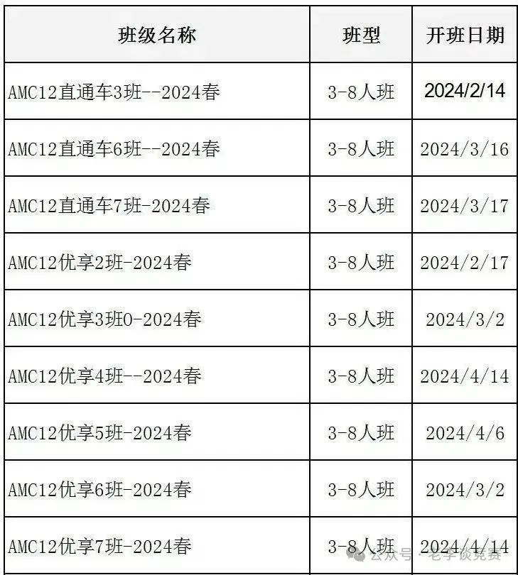 AMC12数学竞赛