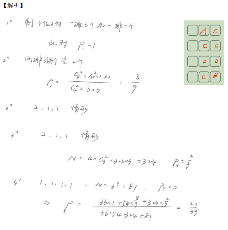 AMC8数学竞赛