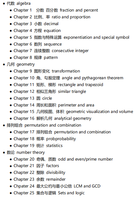 AMC8数学竞赛