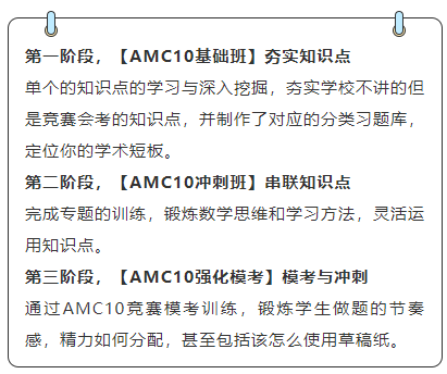 AMC10数学竞赛