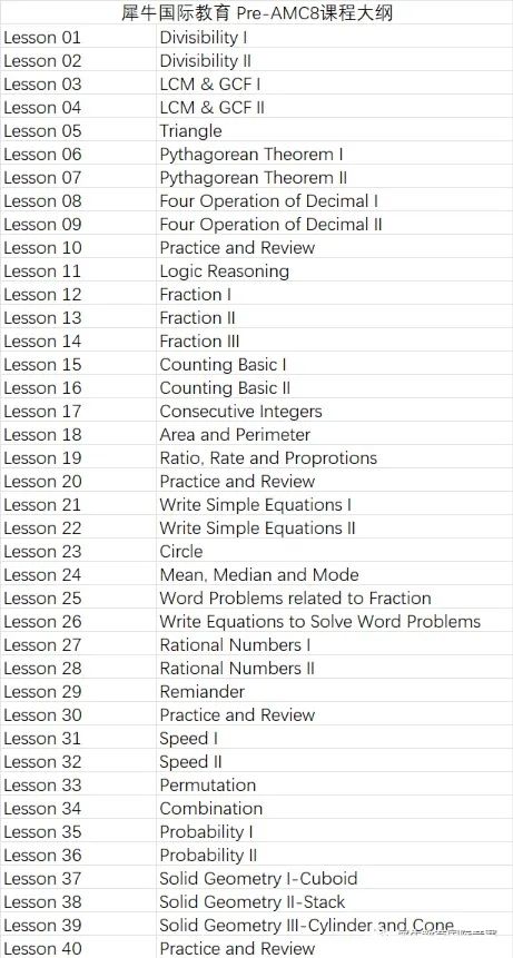 AMC8数学竞赛