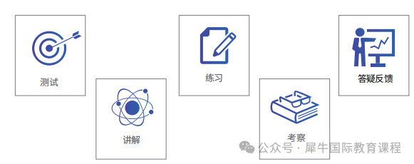 AMC8竞赛