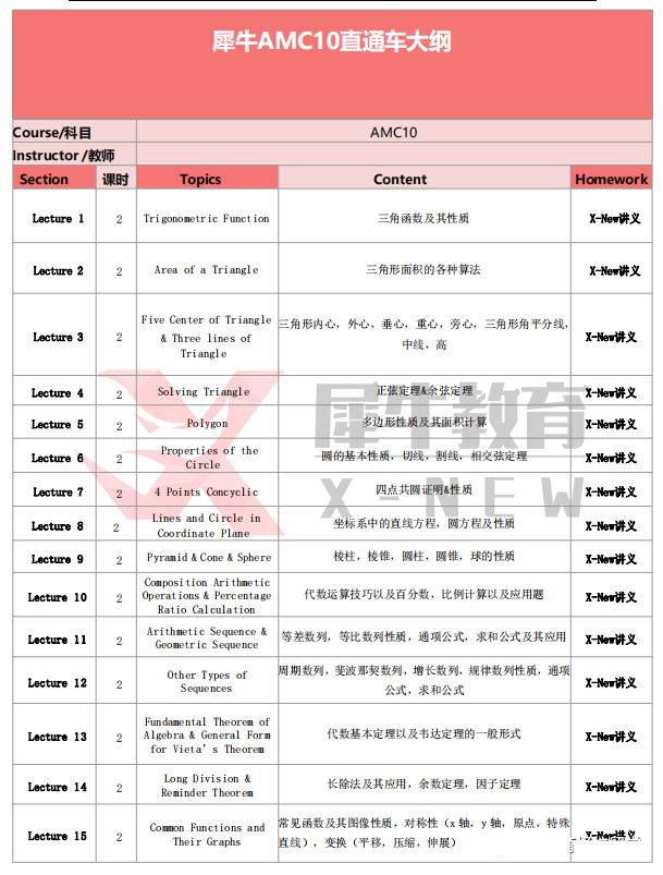 AMC10数学竞赛