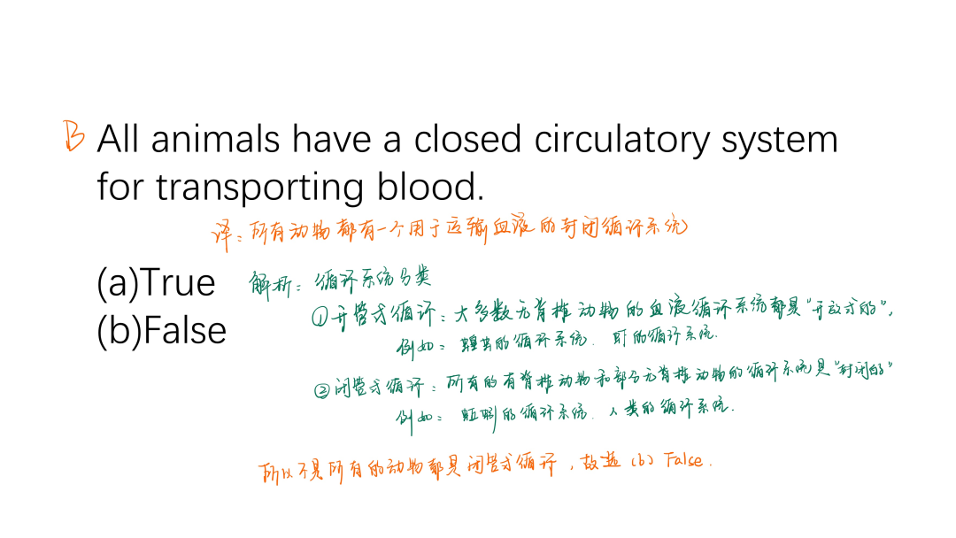 USABO生物竞赛