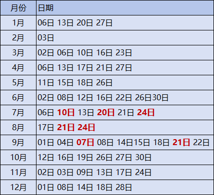 小托福考试