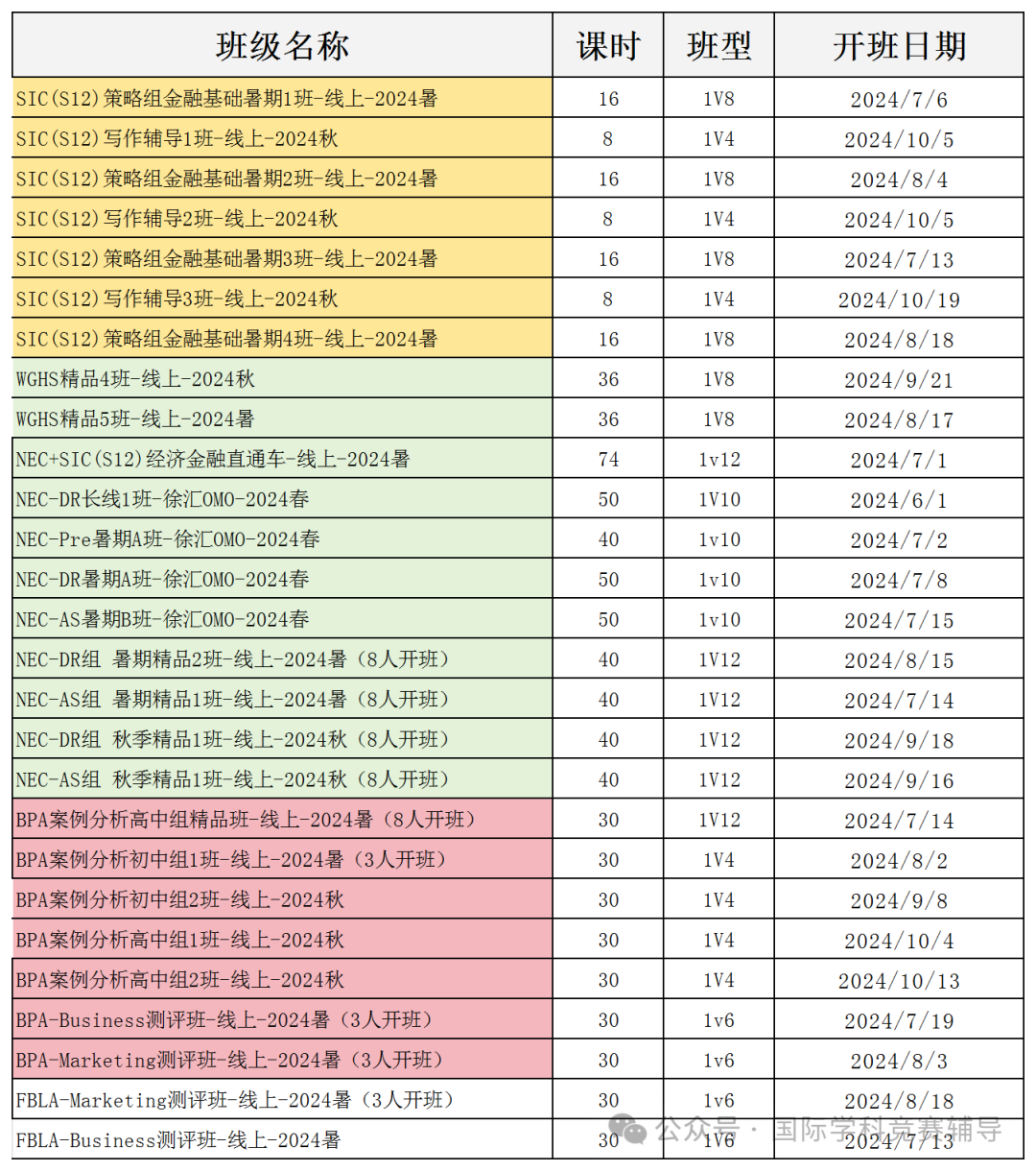 NEC商赛