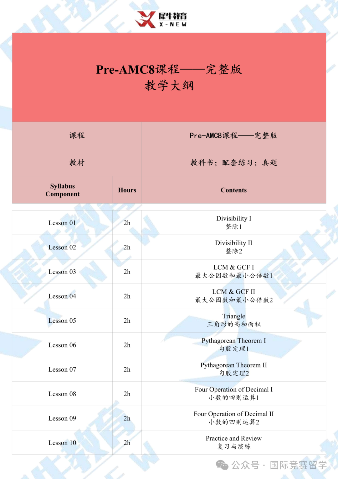 AMC8数学竞赛