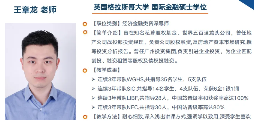 沃顿商赛辅导