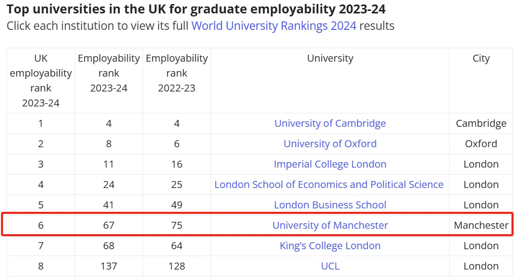 英本留学