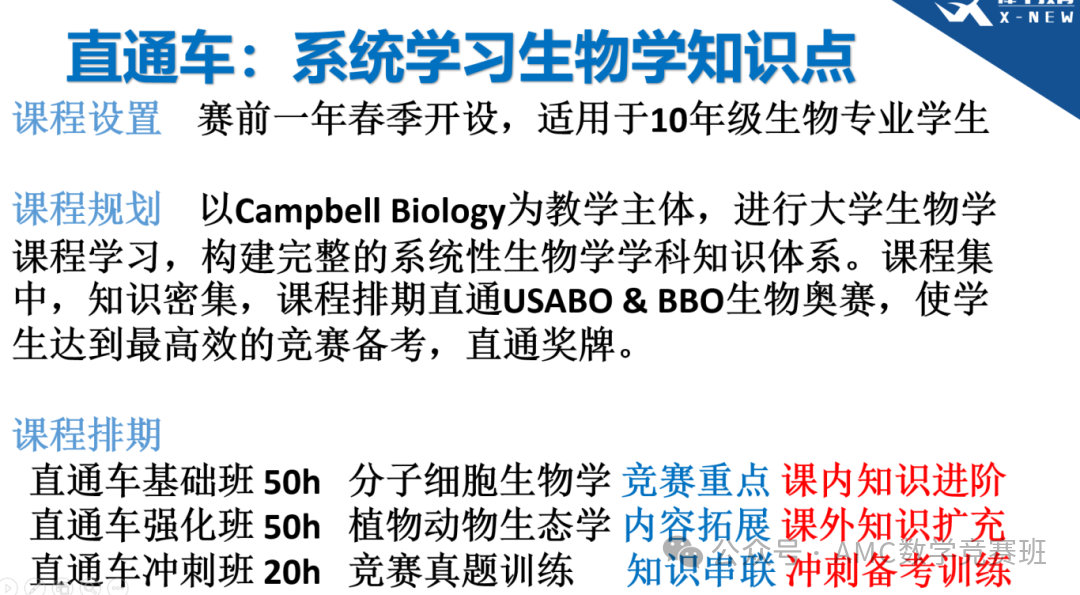 国际生物竞赛培训