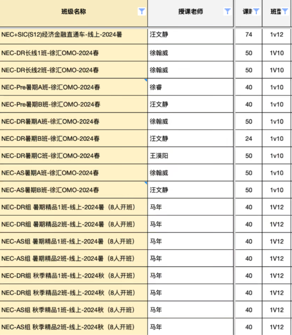 NEC经济商赛