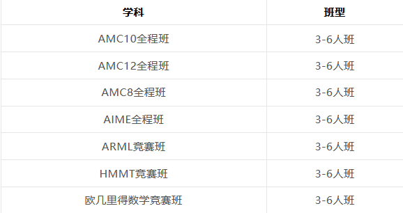 数学竞赛