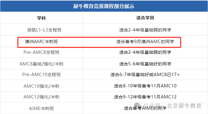 AMC数学竞赛