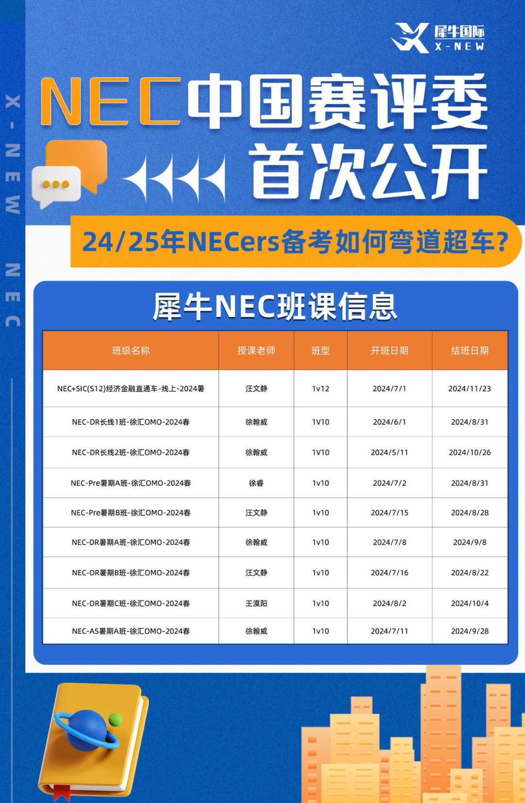 NEC经济竞赛