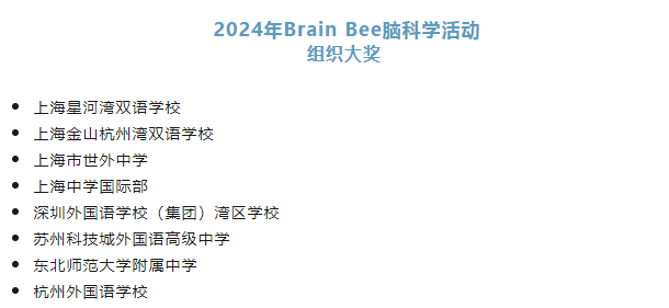 Brain Bee生物竞赛