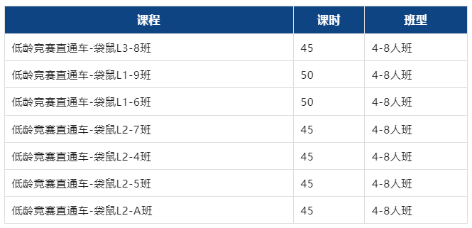 袋鼠数学竞赛