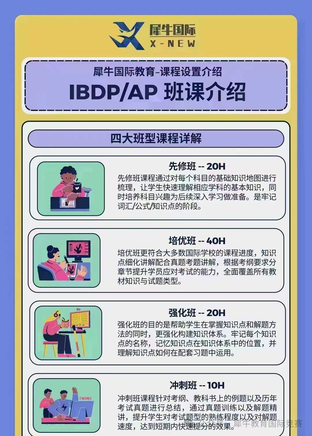 AP课程