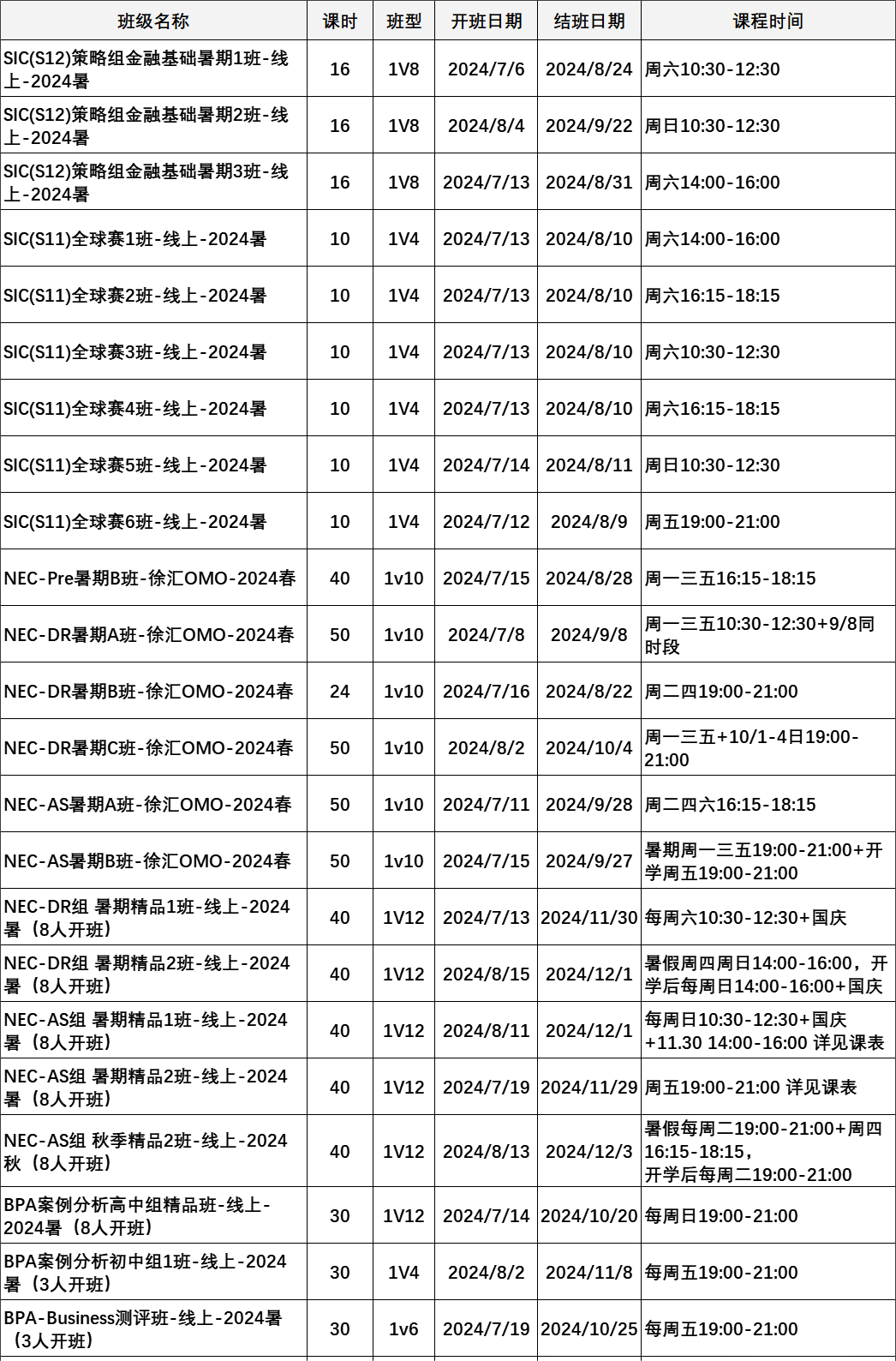 经济商赛