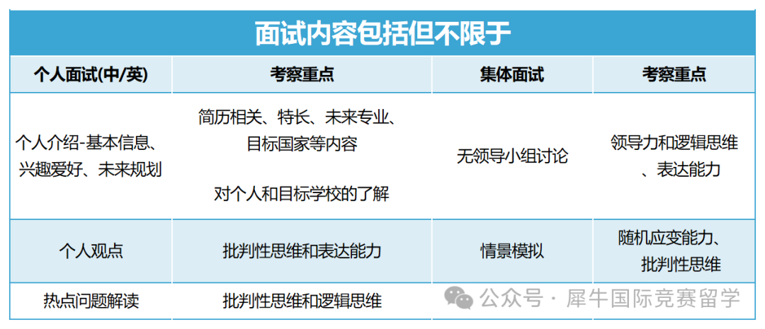 国际课程