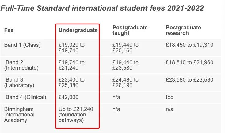 英本留学,留学申请,英本留学服务,英本,