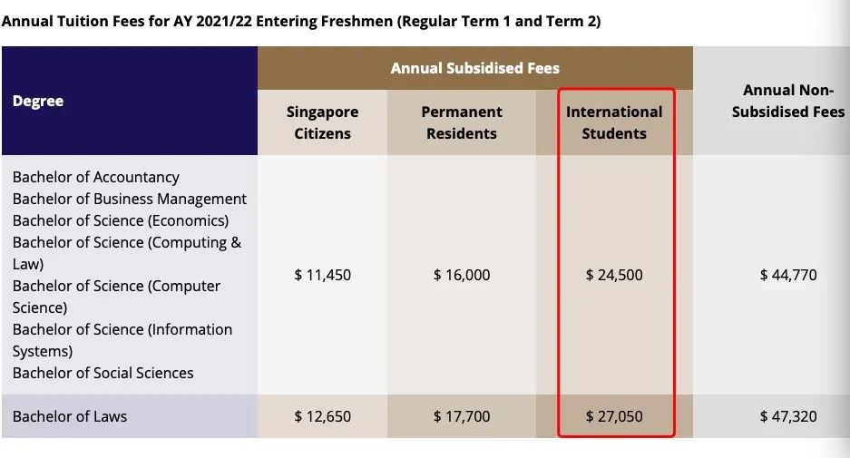 英本留学,留学申请,英本留学服务,英本,