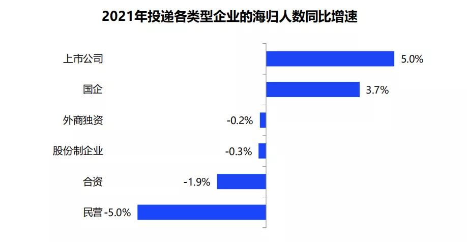 英本留学,留学申请,英本留学服务,英本,