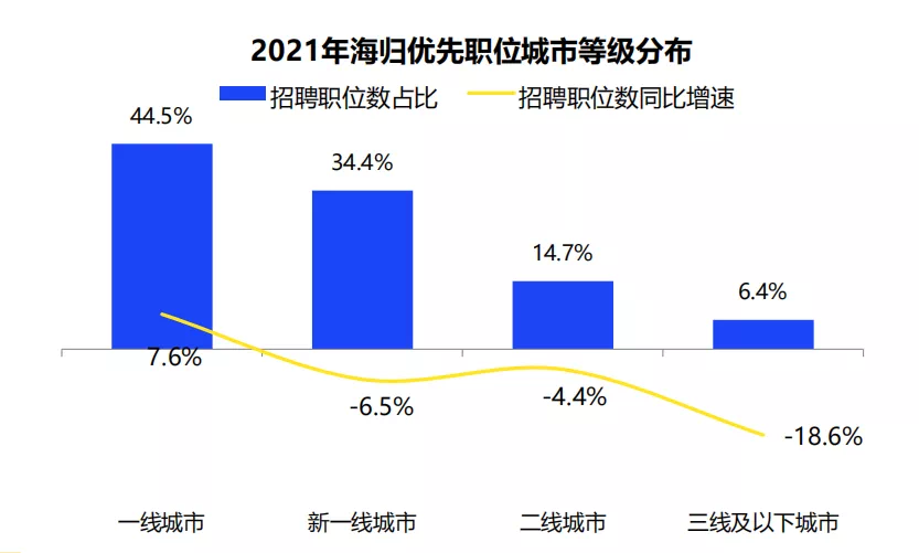 英本留学,留学申请,英本留学服务,英本,