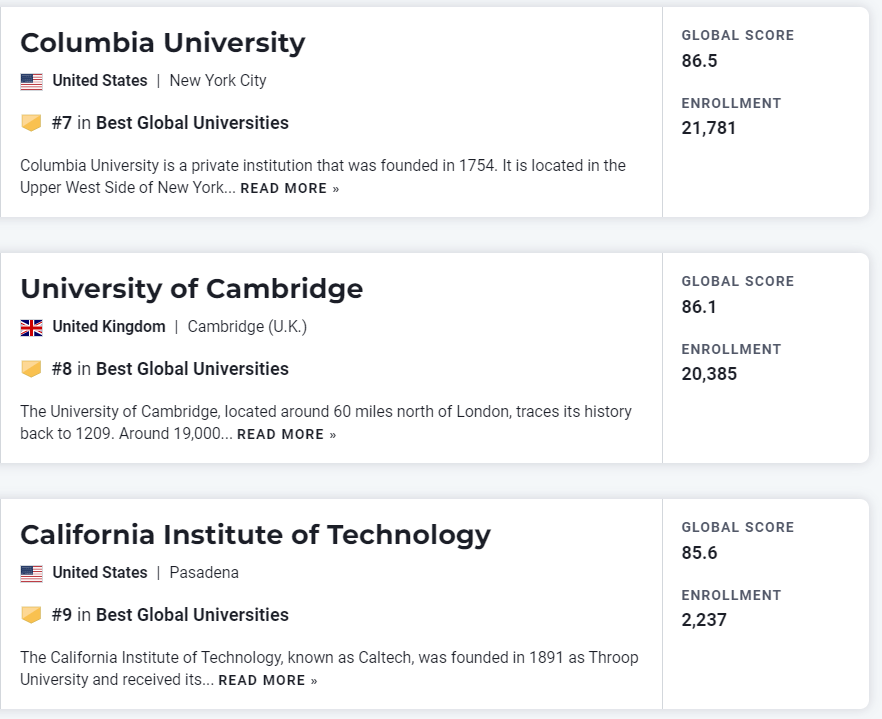 国际学校排名,国际学校分数,国际学校入学条件,国际学校收费,国际学校,